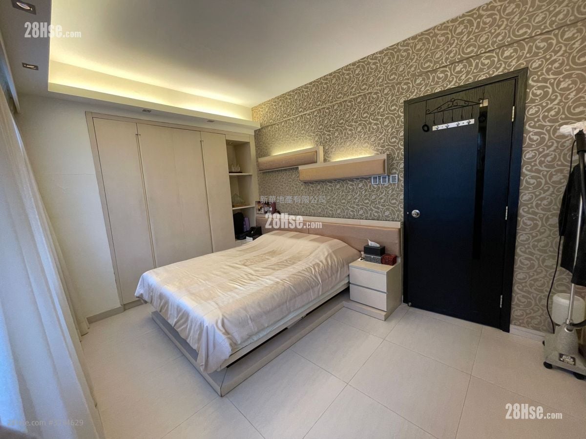 Braemar Terrace Rental 728 ft²