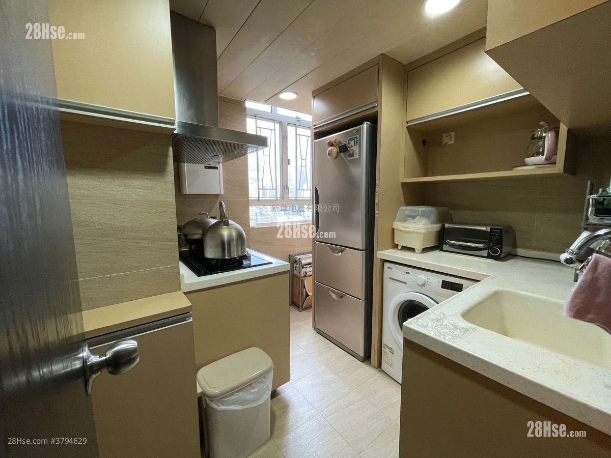 Braemar Terrace Rental 728 ft²