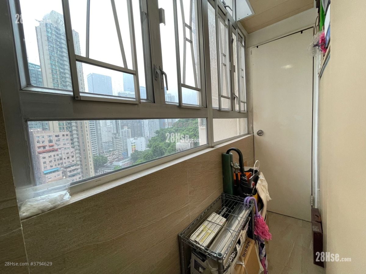 Braemar Terrace Rental 728 ft²