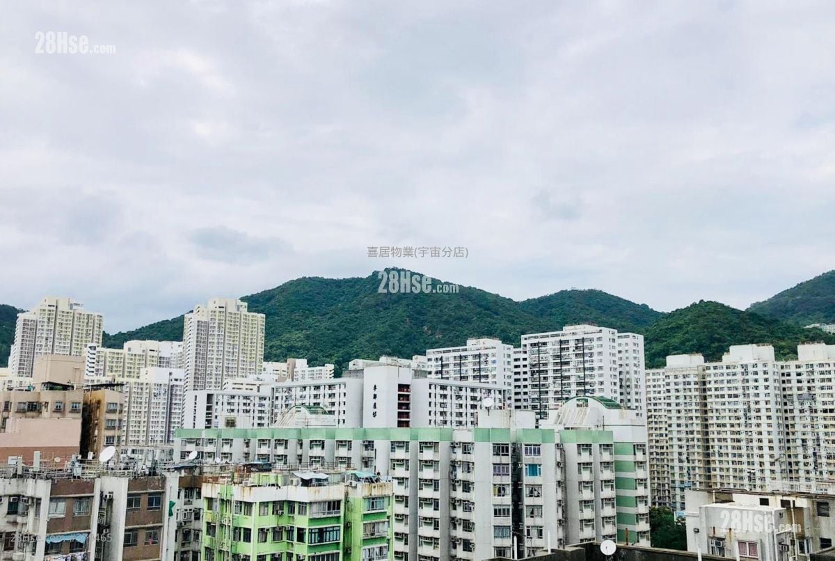 Giovane Sell 1 Bedroom , 1 Bathroom 226 ft²