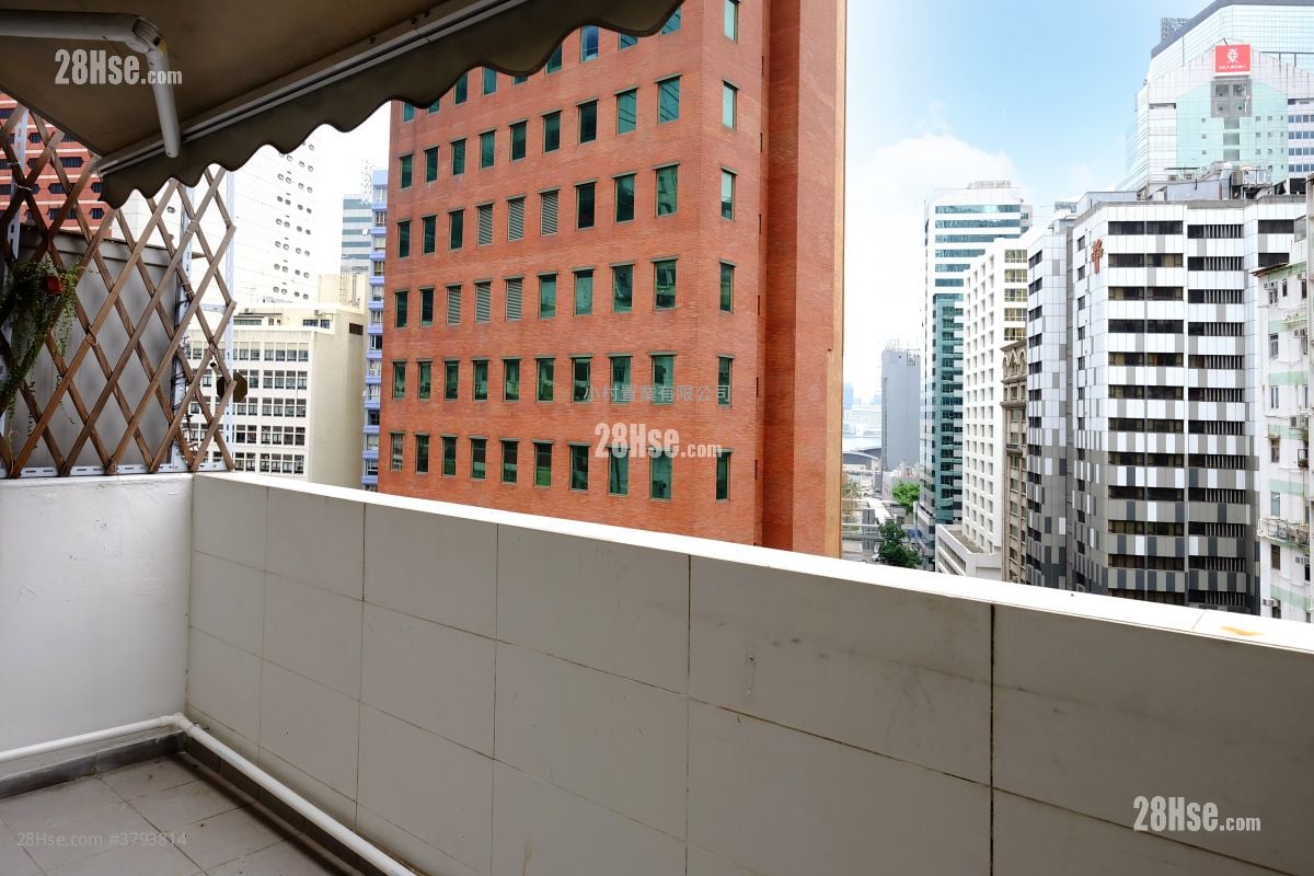 balcony: Everwin Mansion Rental 1 Bedroom , 1 Bathroom 282 ft²