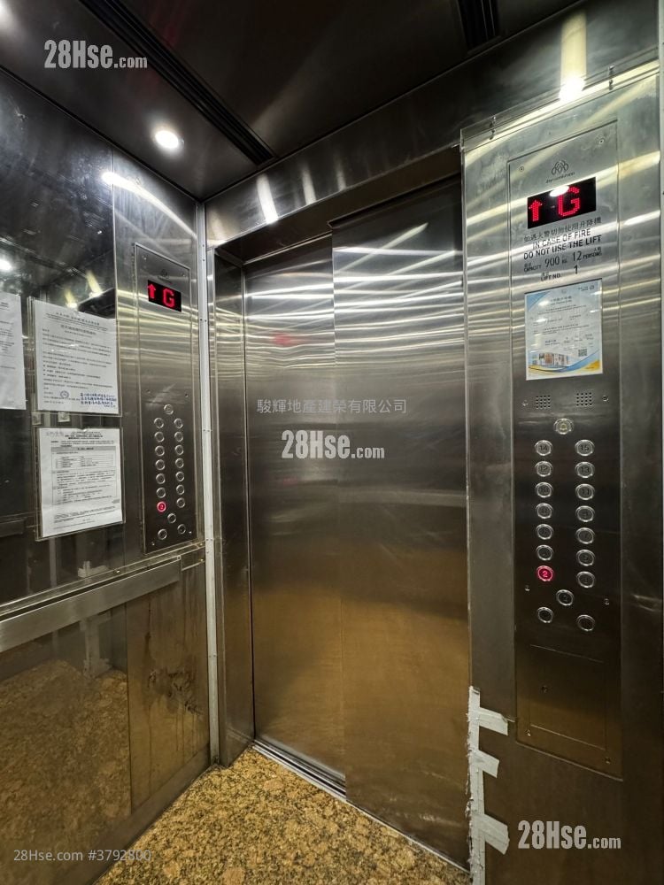 Mong Kok Building Rental Studio , 1 Bathroom 150 ft²