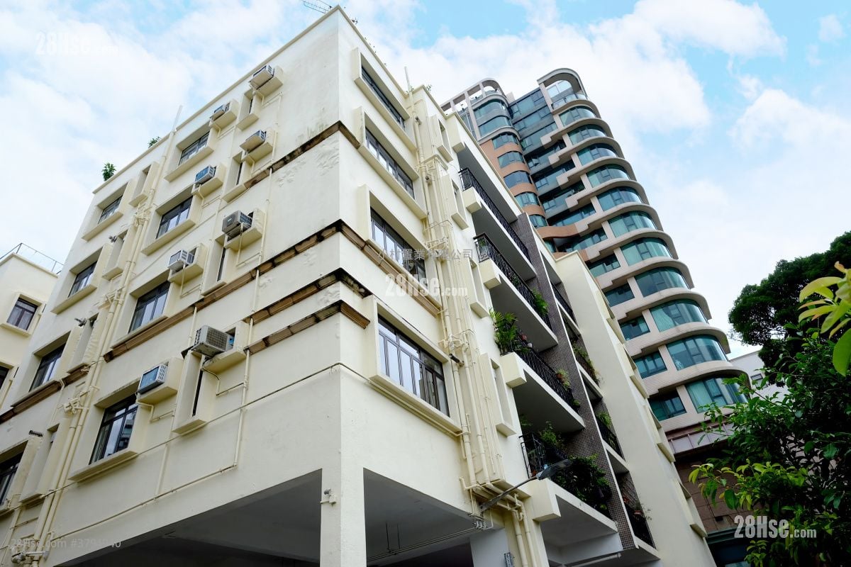 building outlook: 5 Wang Fung Terrace Rental 2 Bedrooms , 2 Bathrooms 813 ft²