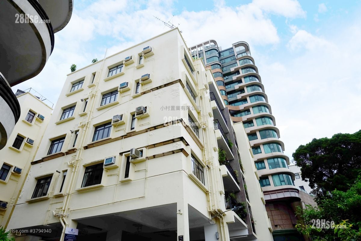 building outlook: 5 Wang Fung Terrace Rental 2 Bedrooms , 2 Bathrooms 813 ft²