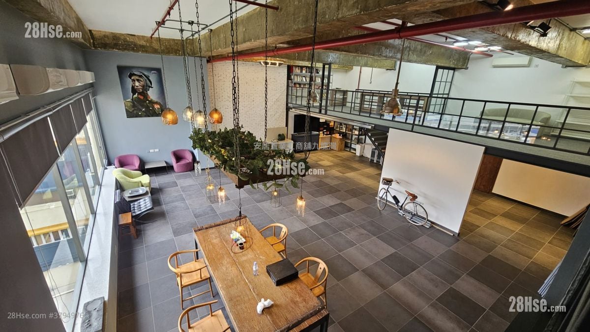 Kai Fuk Industrial Centre Rental