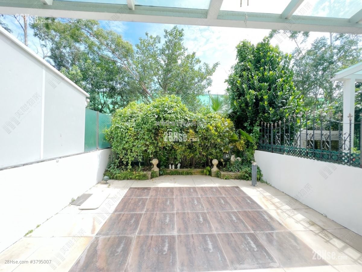 Palm Springs Rental 3 Bedrooms , 2 Bathrooms 1,017 ft²