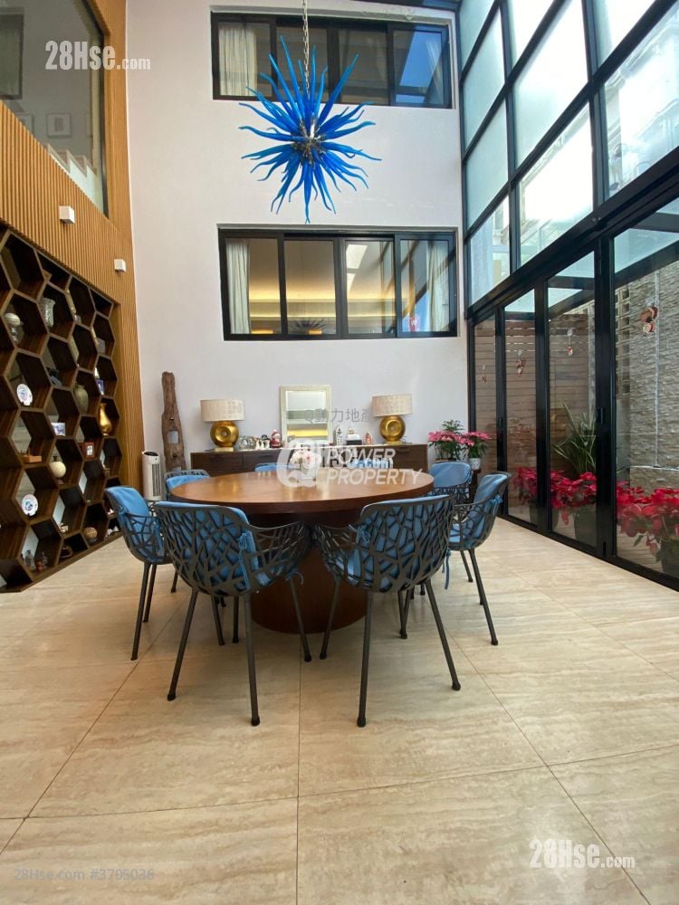 Silver View Lodge Sell 5+ Bedrooms , 4 Bathrooms 2,127 ft²