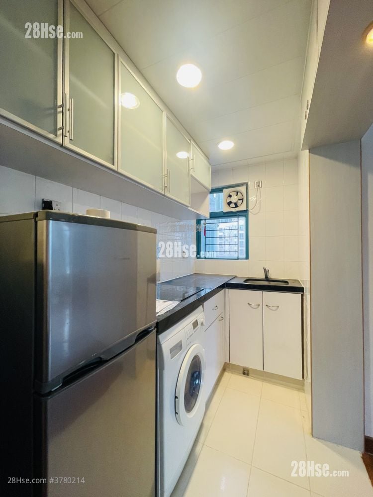 The Grandeur Rental 2 Bedrooms , 1 Bathroom 391 ft²