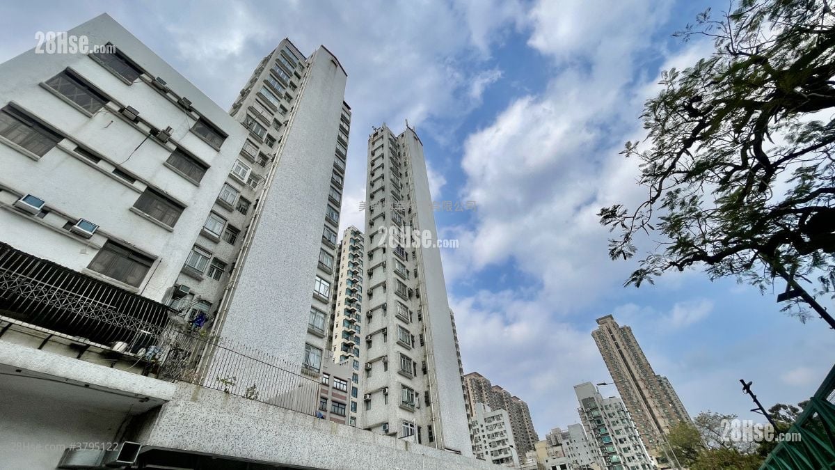 Grand Tower Sell 2 Bedrooms 293 ft²
