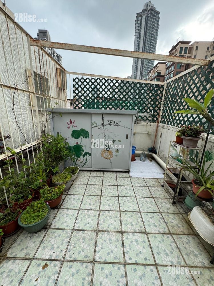 Fu Hong Building Rental Studio , 1 Bathroom 278 ft²