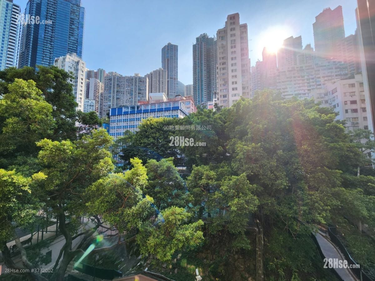 View Villa Sell 367 ft²