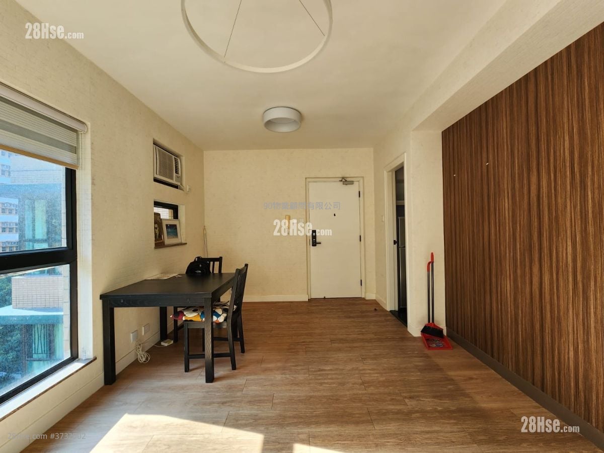 View Villa Sell 367 ft²