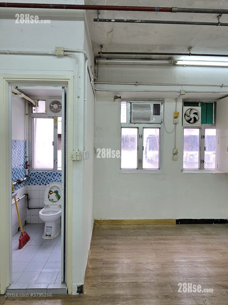 Hong Kong Industrial Centre Rental