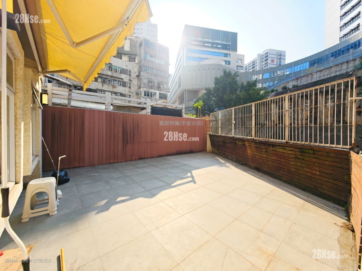 Hong Fai Building Rental 2 Bedrooms , 1 Bathroom 210 ft²