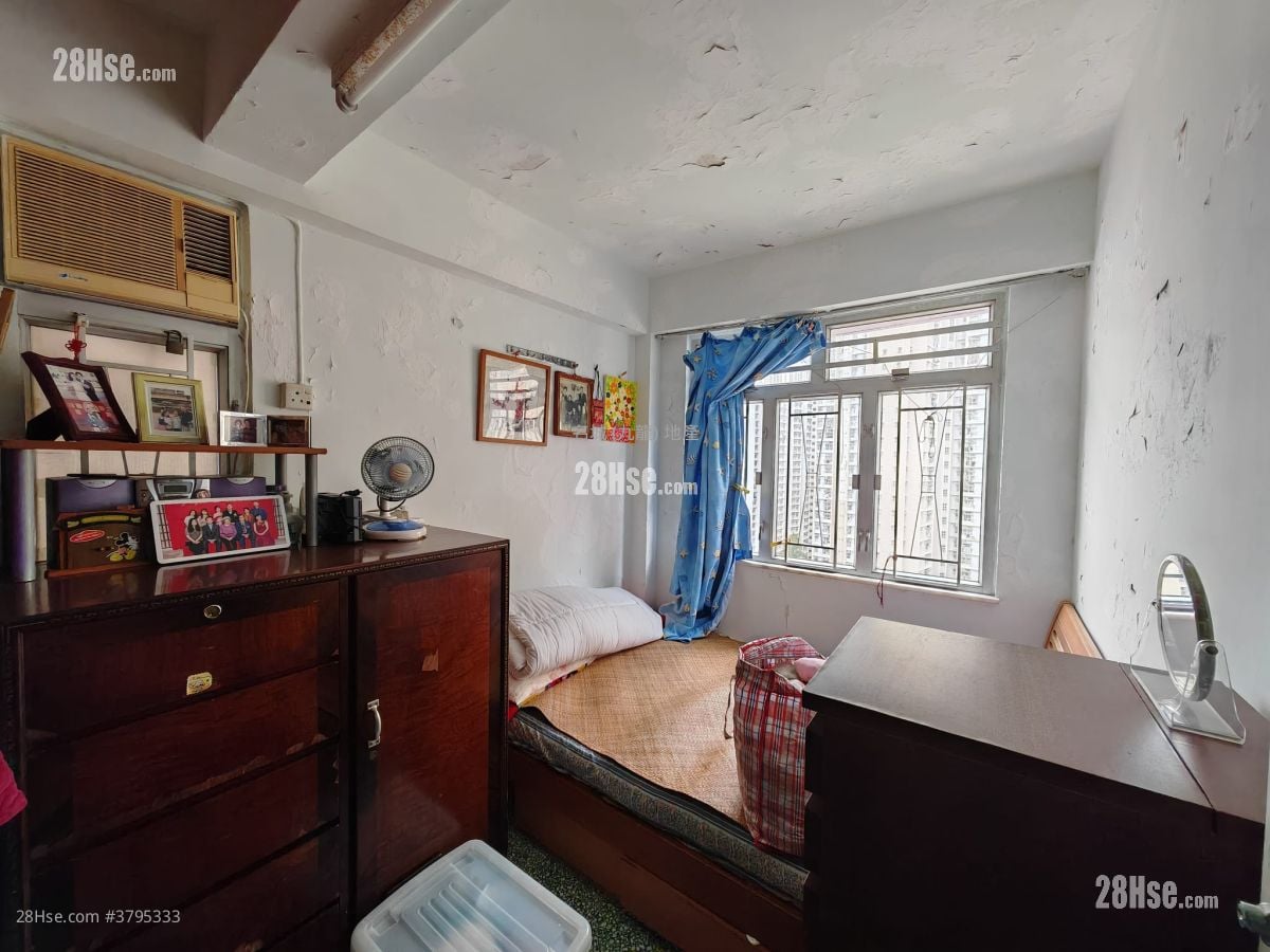 Che Wah Building Sell 2 Bedrooms , 1 Bathroom 415 ft²