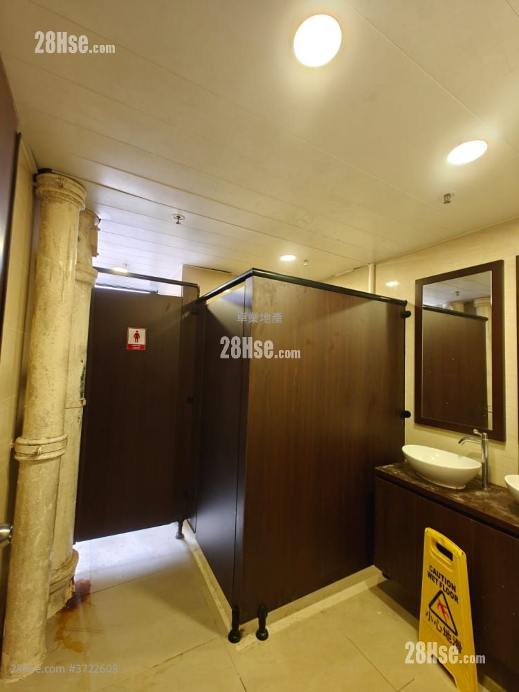 Kodak House Ii Rental