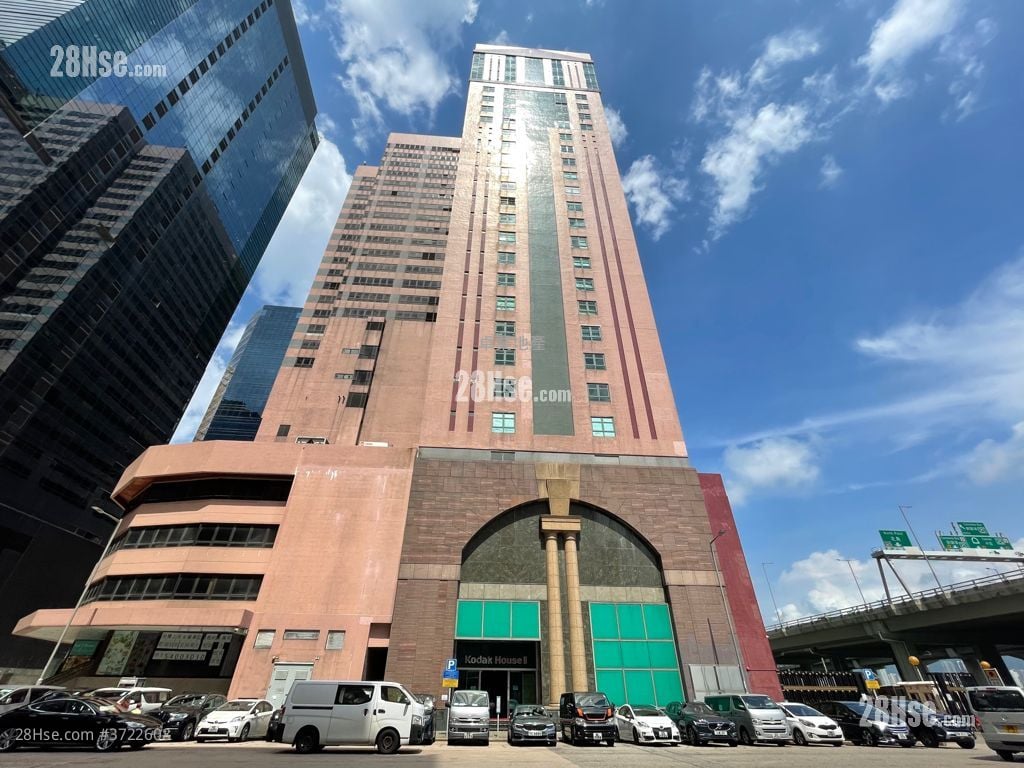 Kodak House Ii Rental