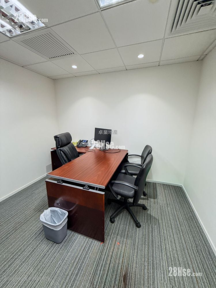 Kodak House Ii Rental