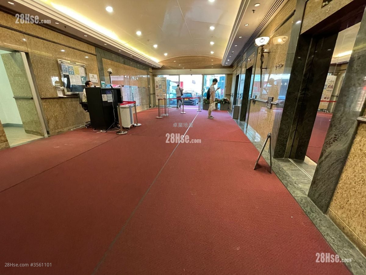 Kodak House Ii Rental