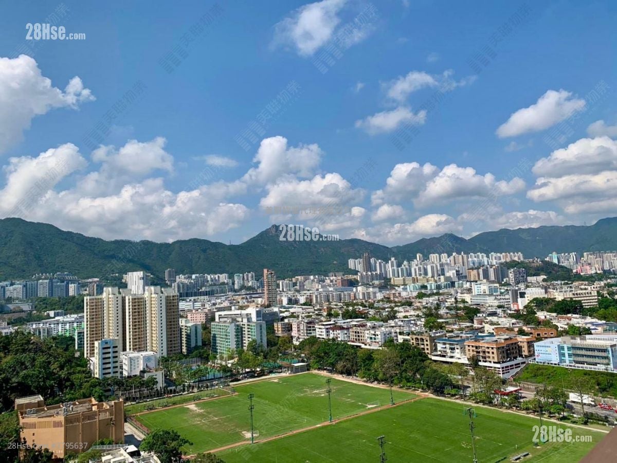 High Park Grand Sell 3 Bedrooms , 2 Bathrooms 1,016 ft²