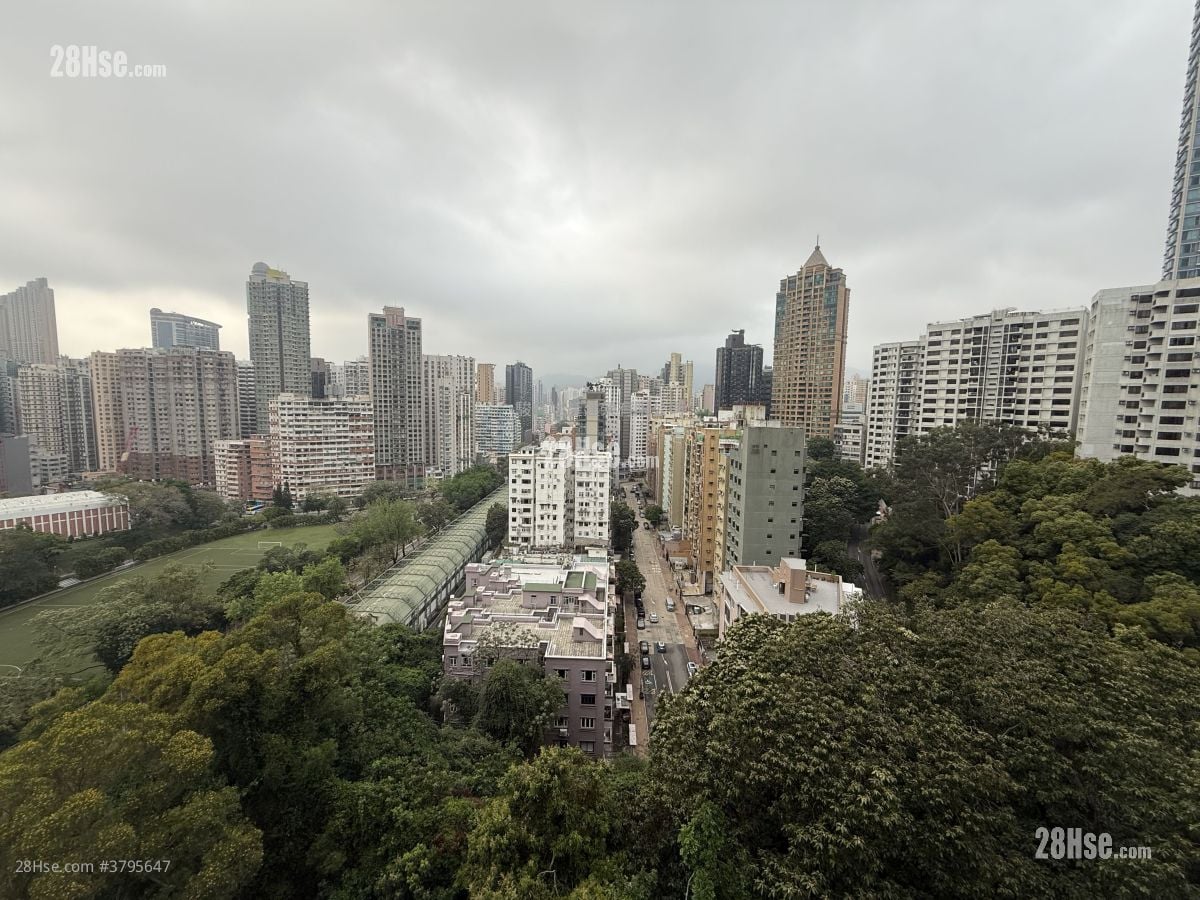 The Dahfuldy Rental 4 Bedrooms , 3 Bathrooms 1,514 ft²