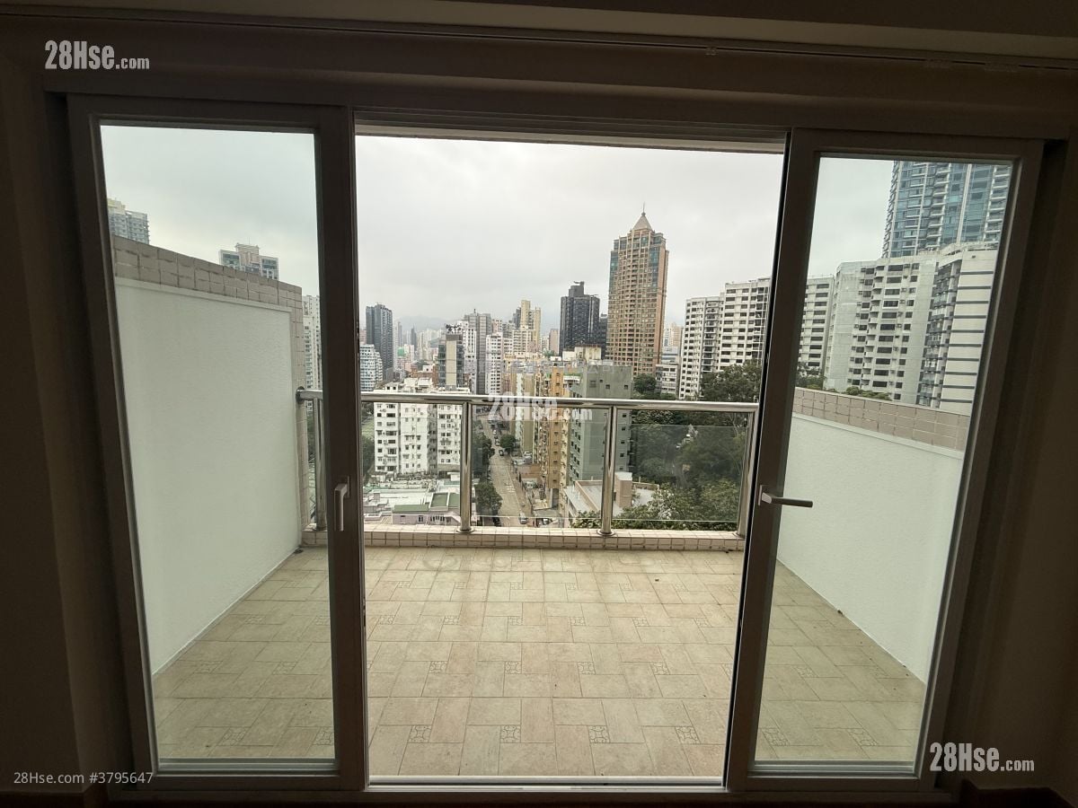 The Dahfuldy Rental 4 Bedrooms , 3 Bathrooms 1,514 ft²