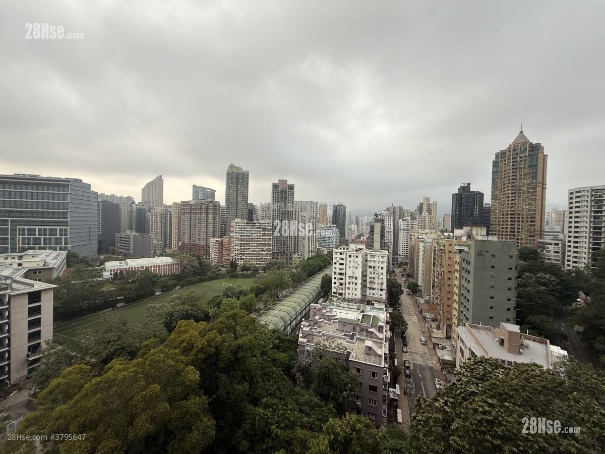 The Dahfuldy Rental 4 Bedrooms , 3 Bathrooms 1,514 ft²