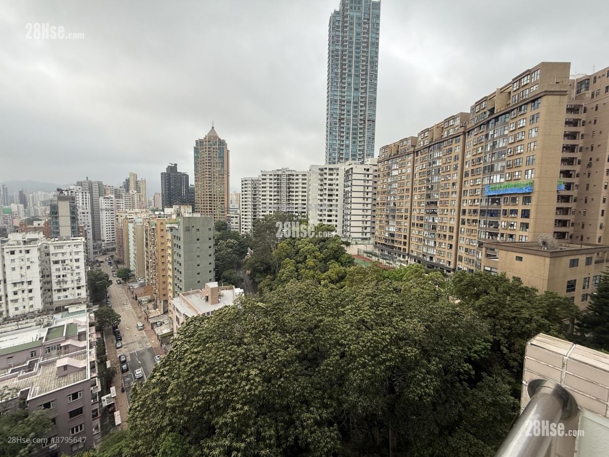 The Dahfuldy Rental 4 Bedrooms , 3 Bathrooms 1,514 ft²