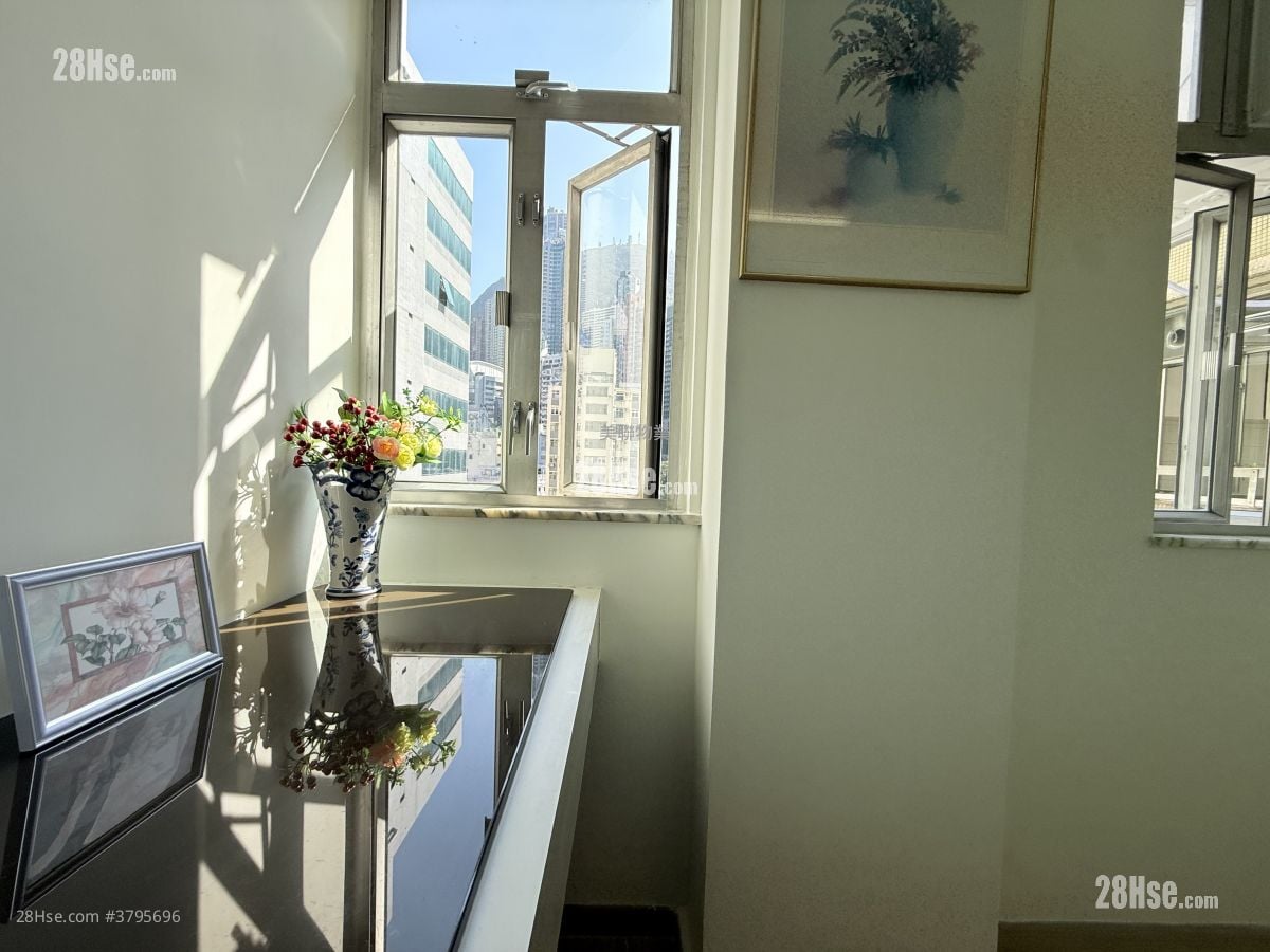 Kiu Fat Building Rental 1 Bedroom , 1 Bathroom 315 ft²