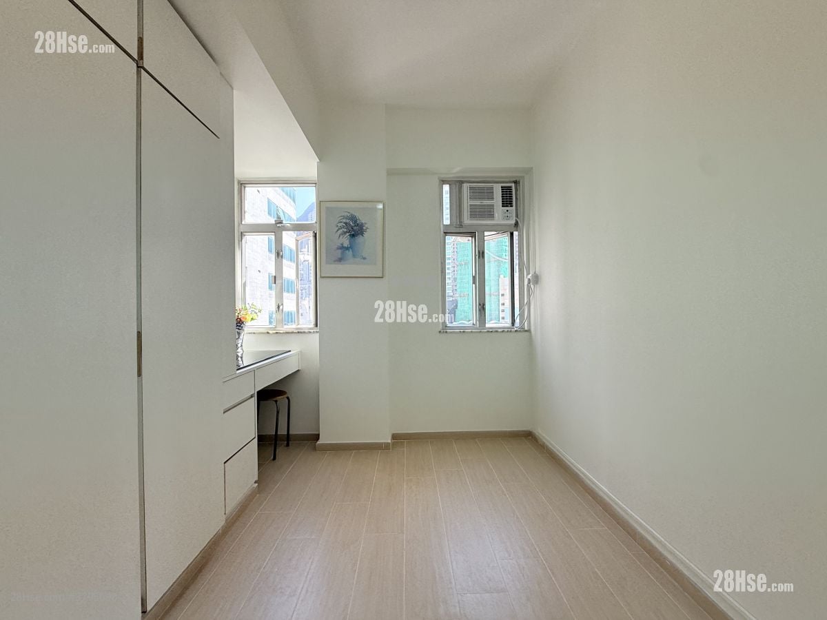 Kiu Fat Building Rental 1 Bedroom , 1 Bathroom 315 ft²