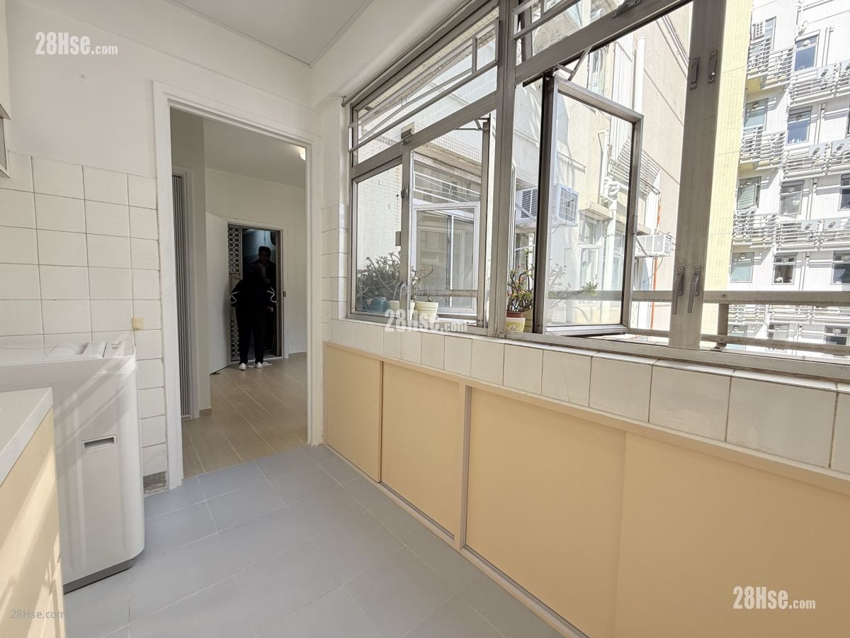 Kiu Fat Building Rental 1 Bedroom , 1 Bathroom 315 ft²