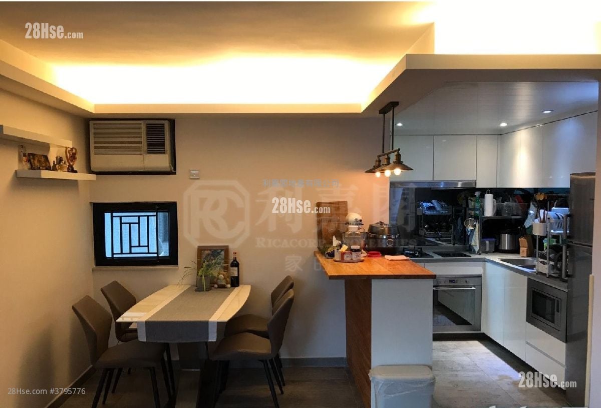 Kornhill Sell 2 Bedrooms , 1 Bathroom 596 ft²