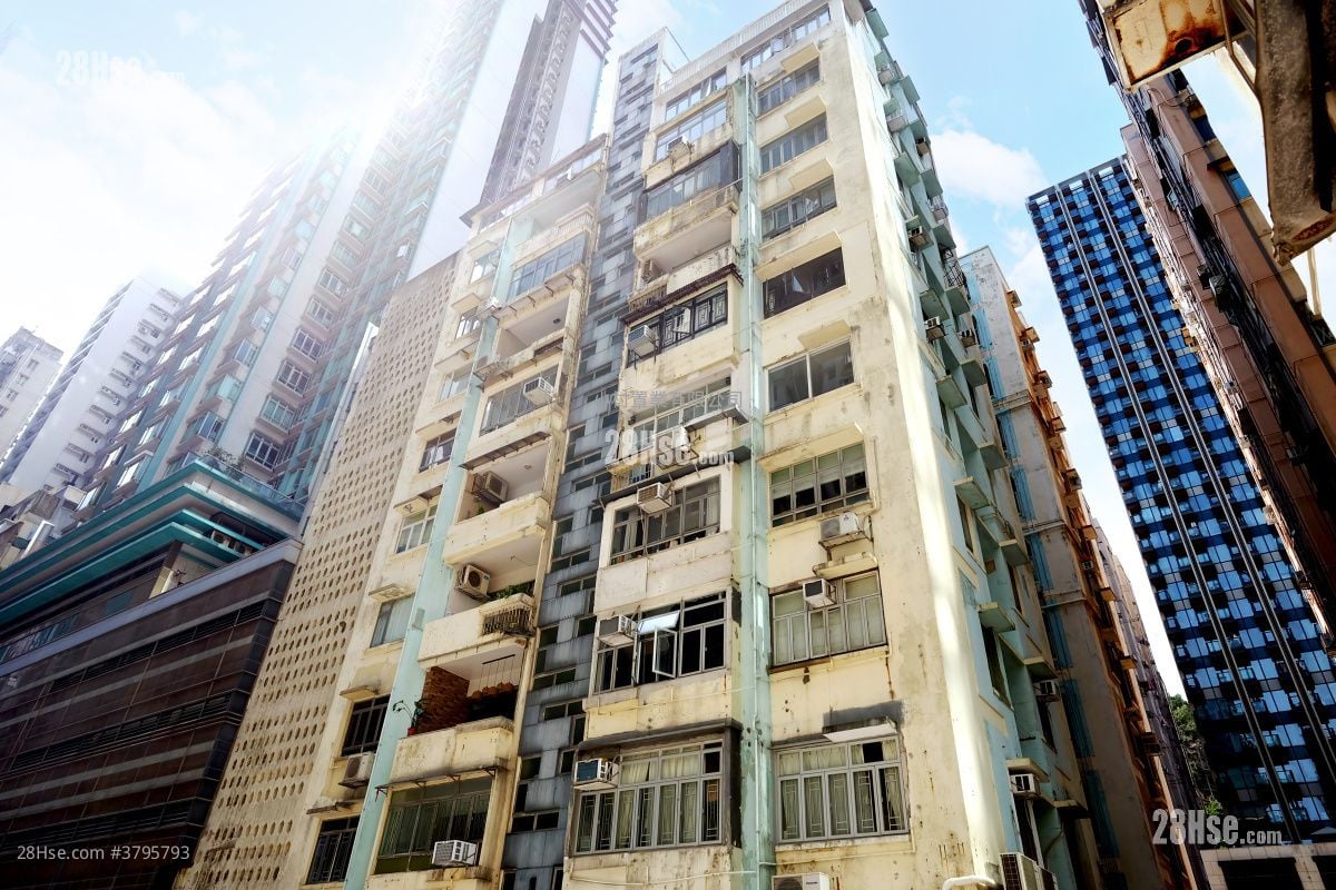 building outlook: Ritz Garden Apartments Rental 3 Bedrooms , 2 Bathrooms 1,097 ft²