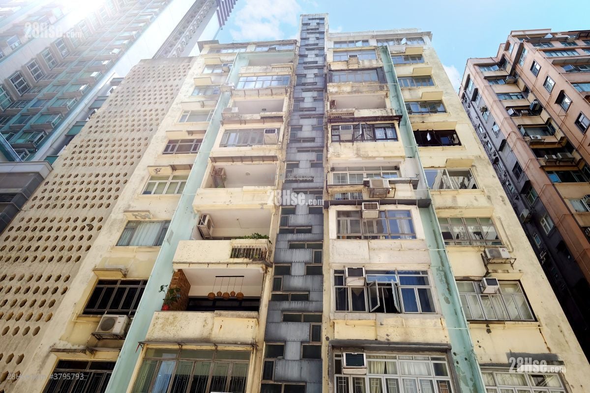 building outlook: Ritz Garden Apartments Rental 3 Bedrooms , 2 Bathrooms 1,097 ft²