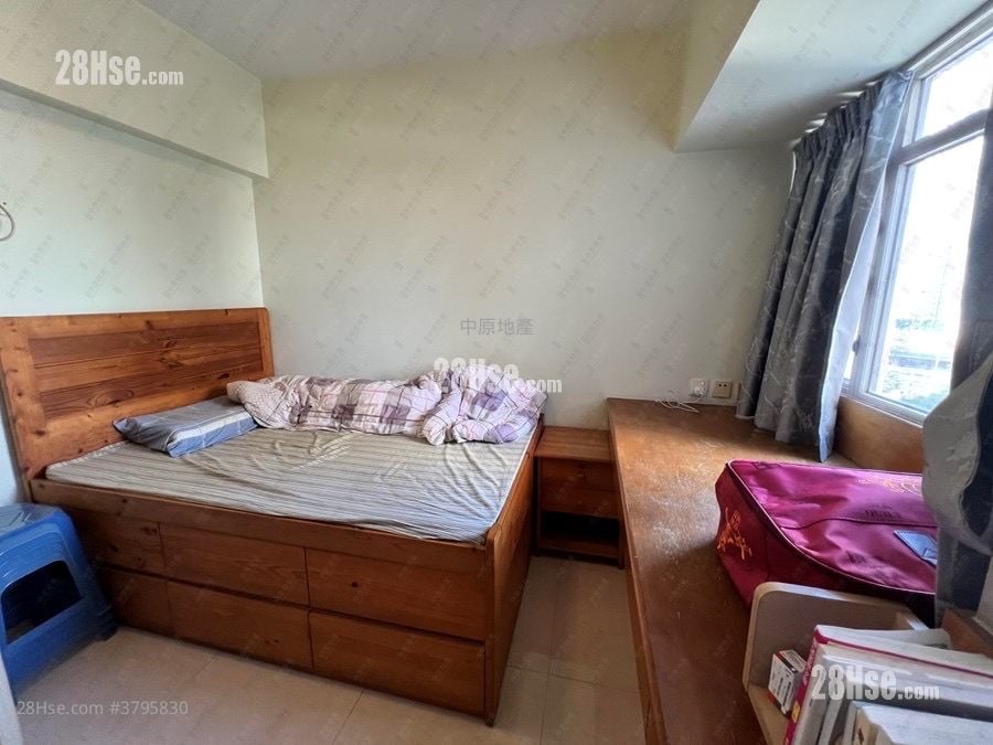 Kingswood Villas Sell 3 Bedrooms 630 ft²