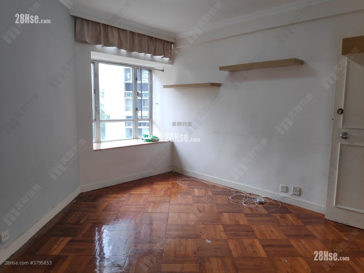 Kingswood Villas Sell 2 Bedrooms 448 ft²