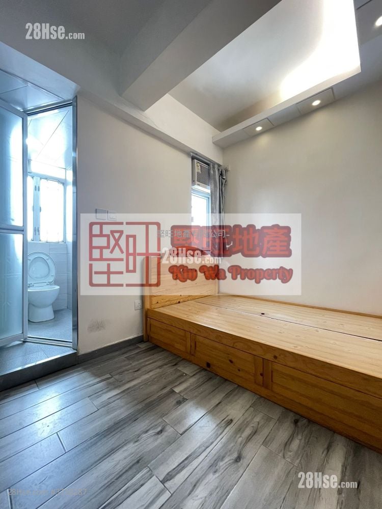 单幢楼房 租盘 开放式间隔 , 1 浴室 120 平方尺