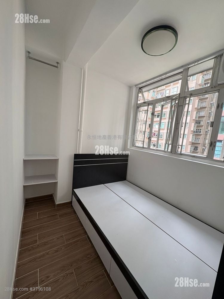 单幢楼房 租盘 2 房 , 1 浴室 240 平方尺