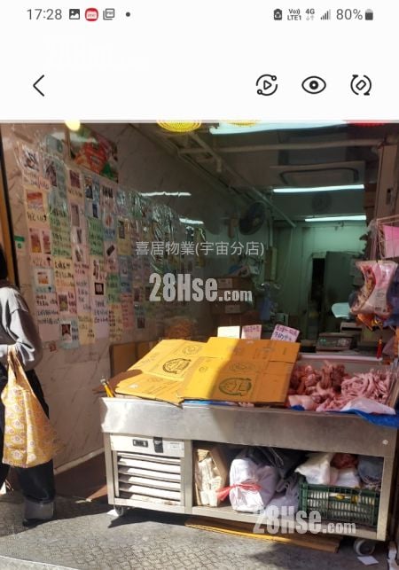 Ever Wealth Building Sell