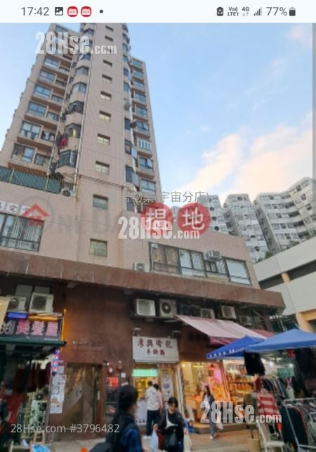 Ever Wealth Building Sell