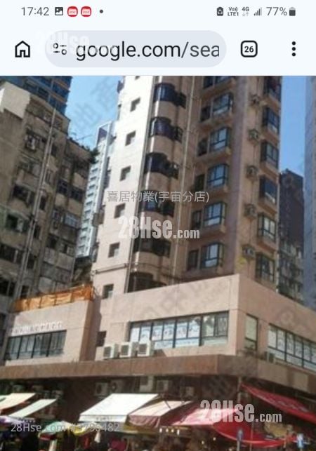 Ever Wealth Building Sell