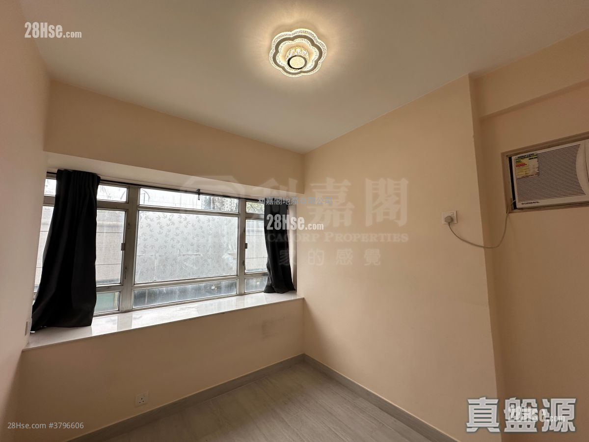 Kingswood Villas Sell 3 Bedrooms 549 ft²