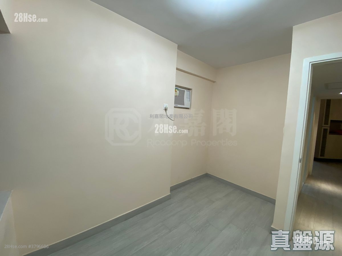 Kingswood Villas Sell 3 Bedrooms 549 ft²