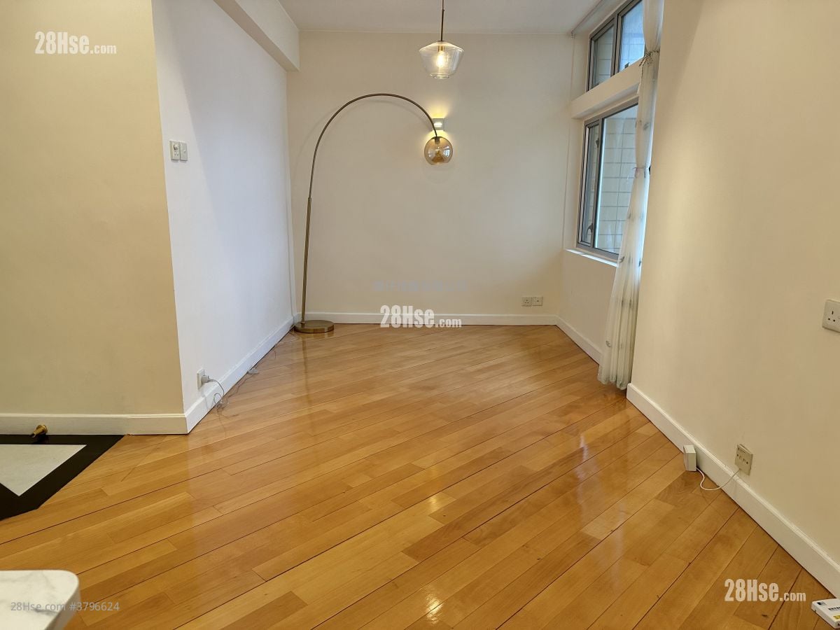 Elizabeth House Rental 2 Bedrooms , 1 Bathroom 540 ft²