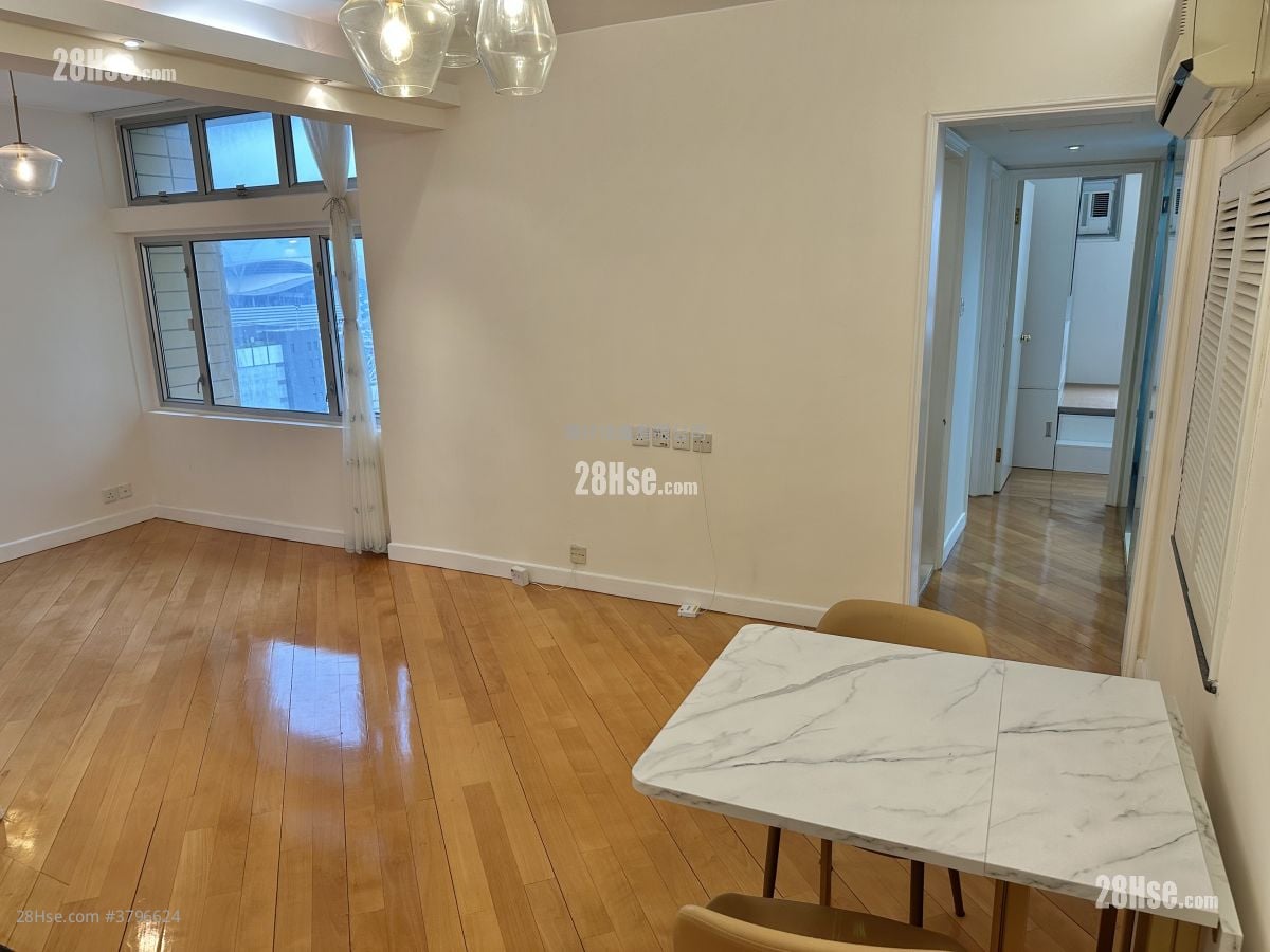 Elizabeth House Rental 2 Bedrooms , 1 Bathroom 540 ft²