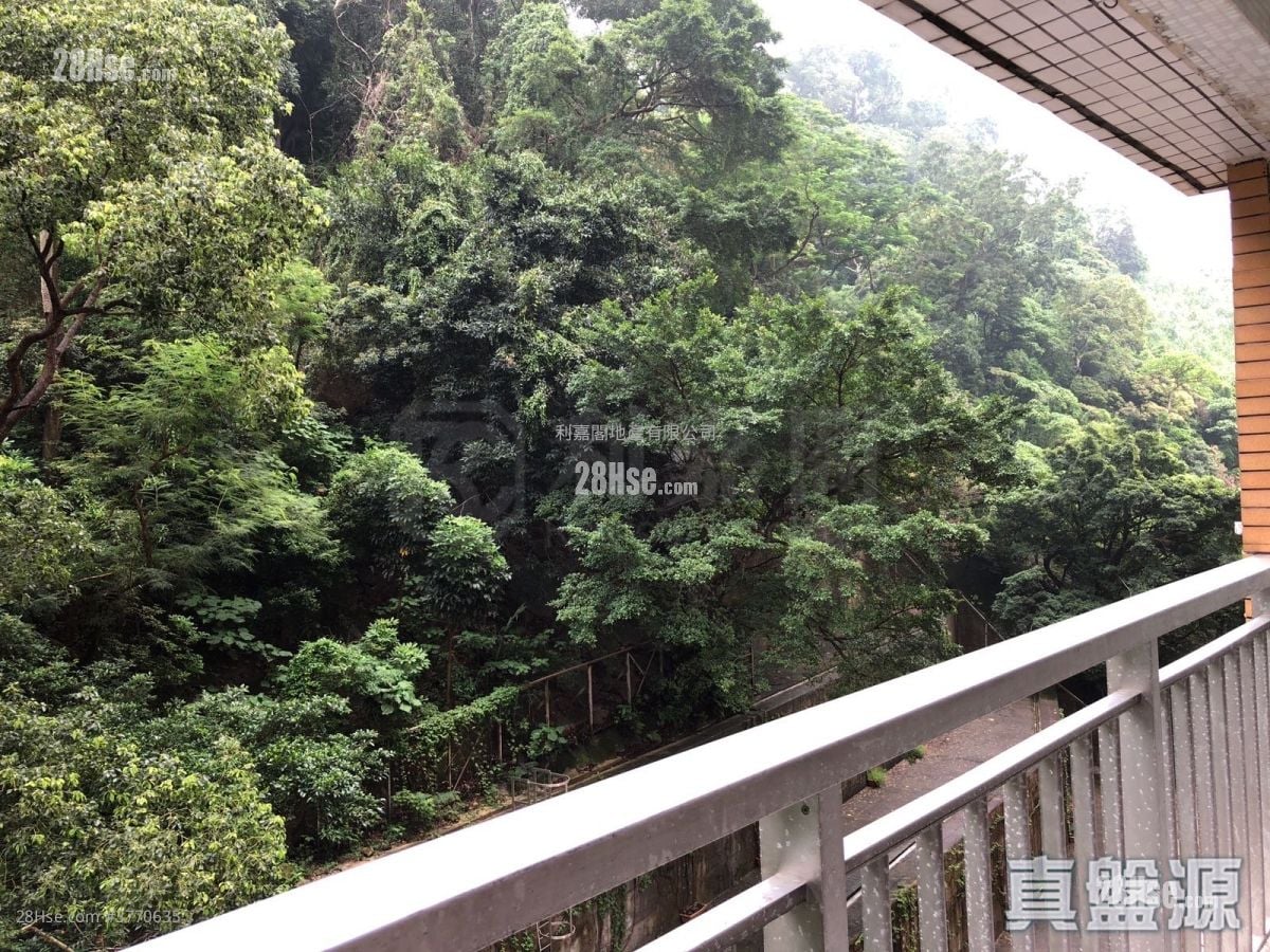 Baguio Villa Sell 3 Bedrooms , 3 Bathrooms 976 ft²