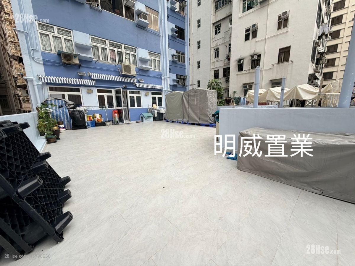 Richland House Sell 2 Bedrooms 410 ft²