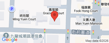 15 Grampian Road Room D, High Floor Address