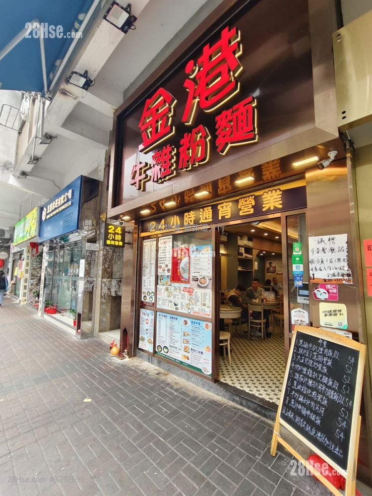 Shop Rental 2 Bedrooms , 1 Toilet