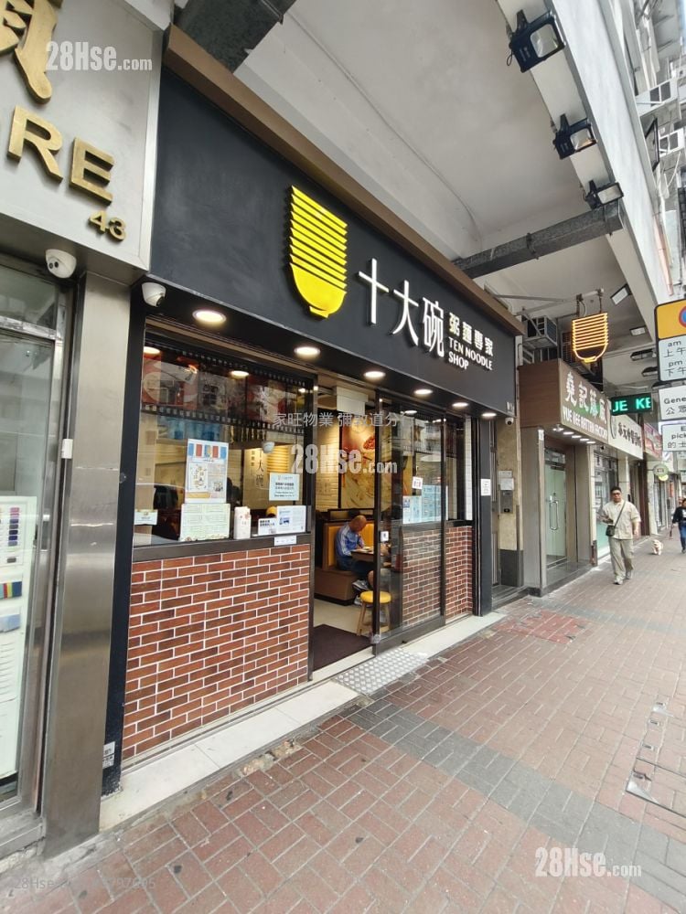 Shop Rental 2 Bedrooms , 1 Toilet